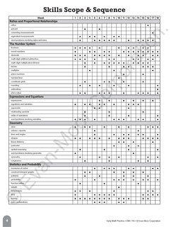 Sample content 2_Daily Math Practice, Grade 6 Teacher Edition