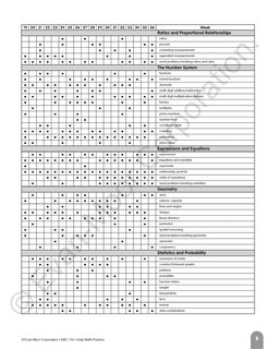 Sample content 3_Daily Math Practice, Grade 6 Teacher Edition