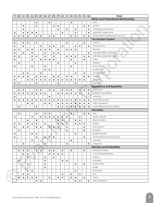 Sample content 3_Daily Math Practice, Grade 6 Teacher Edition