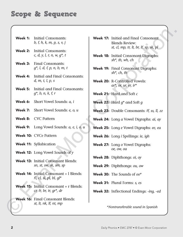 Aperçu du contenu_Daily Phonics, Grade 1 Teacher Edition