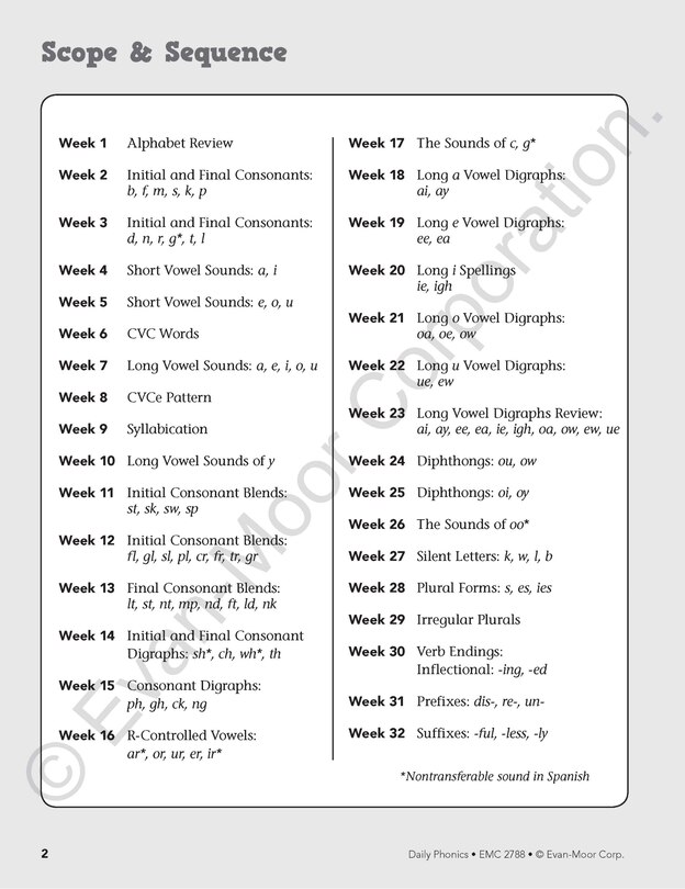 Aperçu du contenu_Daily Phonics, Grade 2 Teacher Edition