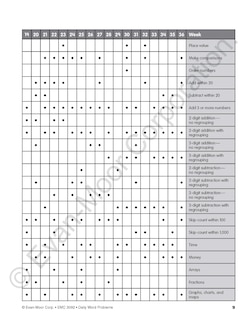 Aperçu du contenu 3_Daily Word Problems Math, Grade 2 Teacher Edition