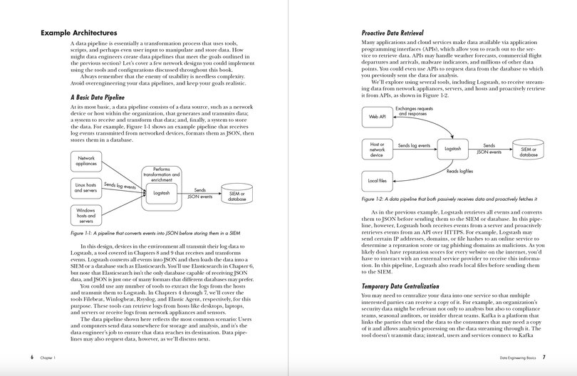 Sample content 5_Data Engineering for Cybersecurity