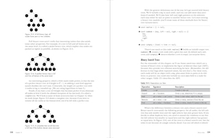 Aperçu du contenu 3_Data Structures and Algorithms in JavaScript