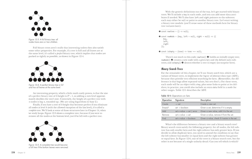 Aperçu du contenu 3_Data Structures and Algorithms in JavaScript