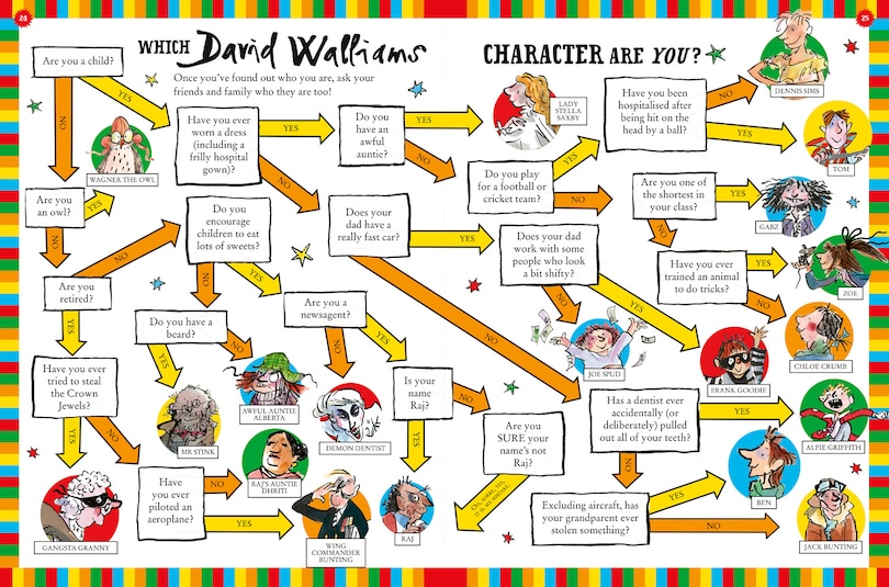 Aperçu du contenu 4_David Walliams Annual 2025