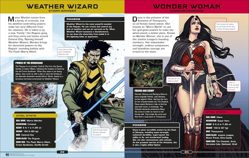 Aperçu du contenu_Dc Comics Ultimate Character Guide, New Edition