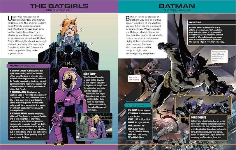 Sample content_DC Ultimate Character Guide New Edition