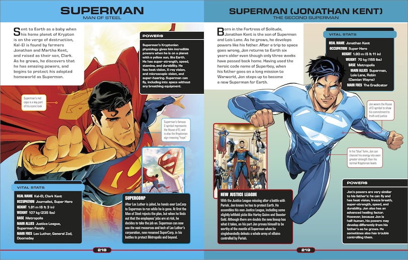 Sample content 5_DC Ultimate Character Guide New Edition