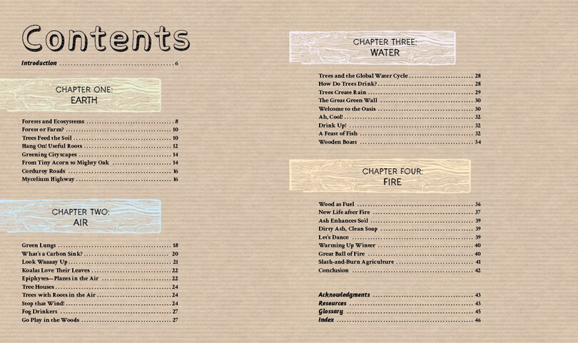 Table of contents_Deep Roots