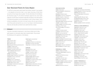 Sample content 2_Deerproofing Your Yard & Garden