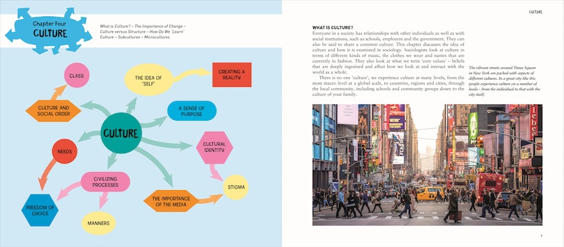 Sample content_DEGREE IN A BK SOCIOLOGY