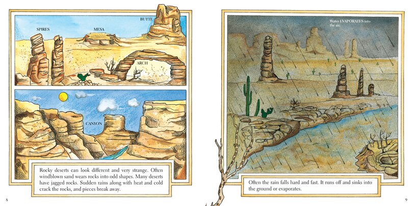 Aperçu du contenu_Deserts (New & Updated)