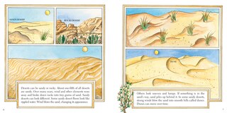 Sample content 4_Deserts (New & Updated)