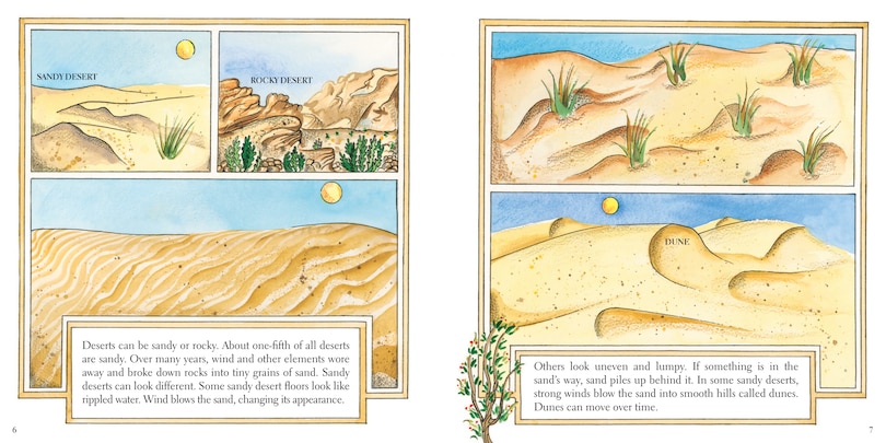 Sample content 4_Deserts (New & Updated)