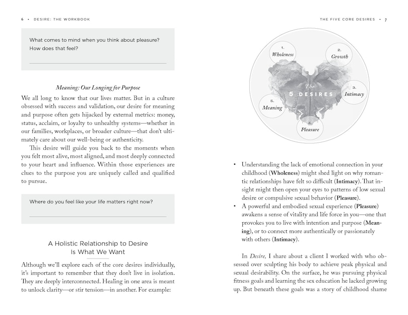 Aper&ccedil;u du contenu 4_Desire: The Workbook