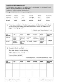 Aper&ccedil;u du contenu 4_Develop Brilliant Speaking