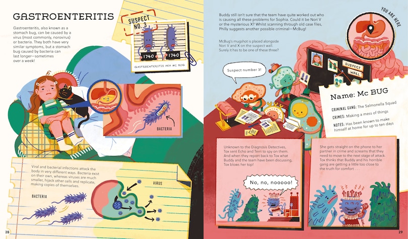 Sample content 2_Diagnosis Detectives: Tummy Trouble