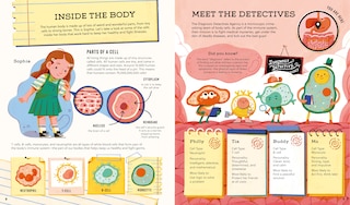 Sample content 3_Diagnosis Detectives: Tummy Trouble