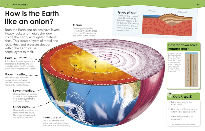 Aperçu du contenu_Did You Know? Earth