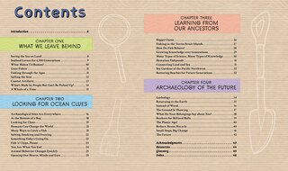 Table of contents_Dig Deep