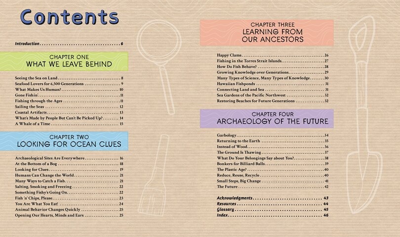 Table of contents_Dig Deep