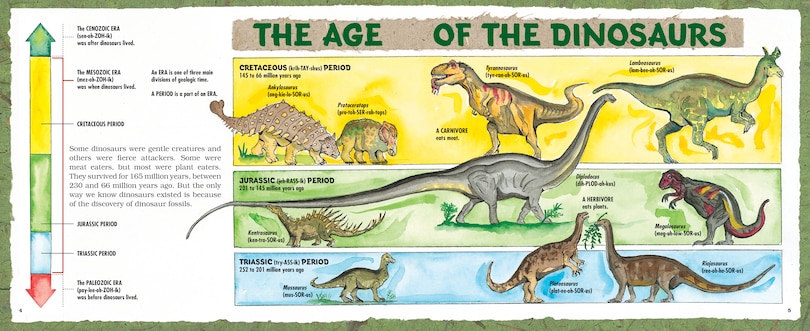 Aperçu du contenu 2_Dinosaur Discoveries (Third Edition)