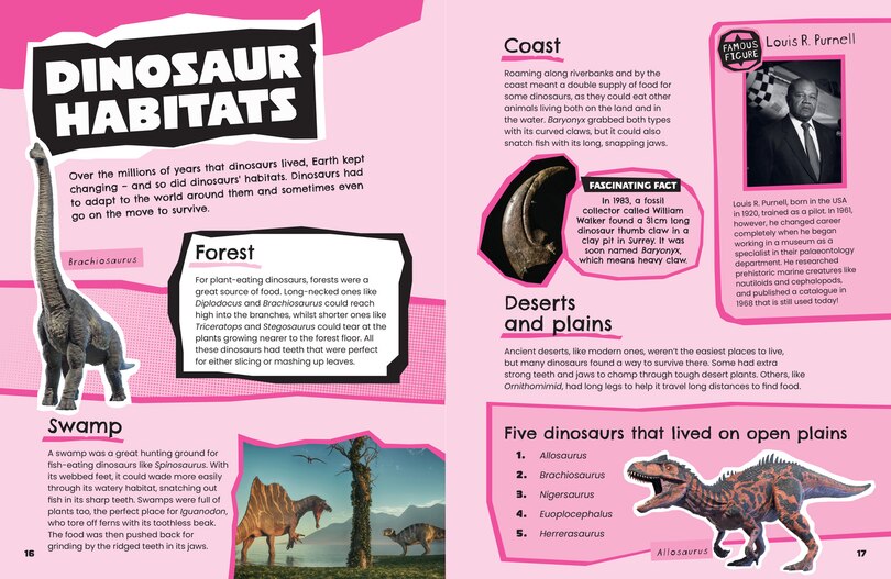 Aperçu du contenu_Dinosaurs: Discover fascinating facts about prehistoric creatures (All About)