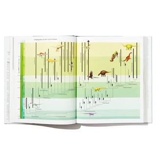 Sample content_Dinosaurs