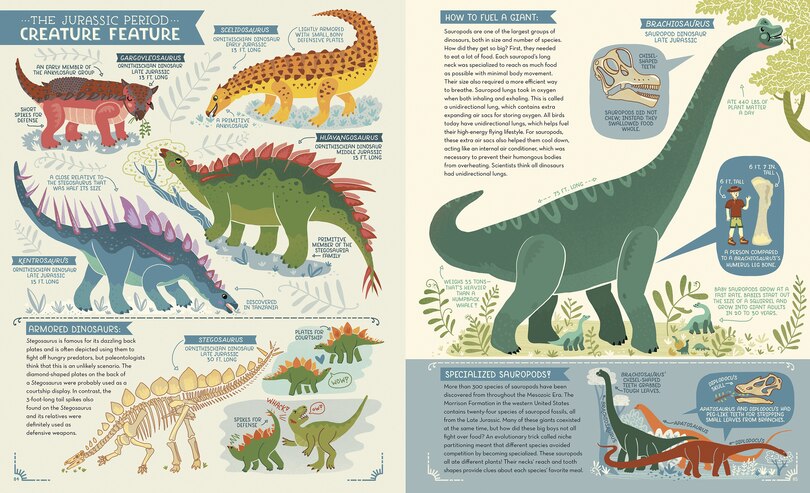 Aperçu du contenu 3_Dinosaurs