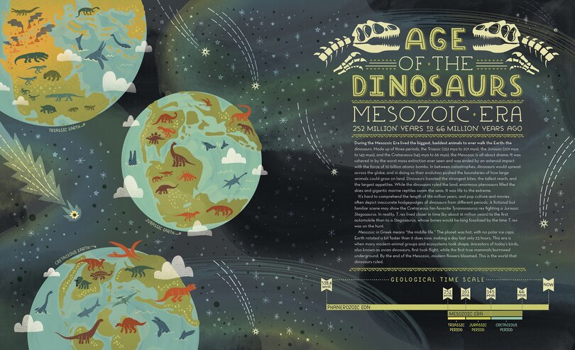 Aperçu du contenu 5_Dinosaurs