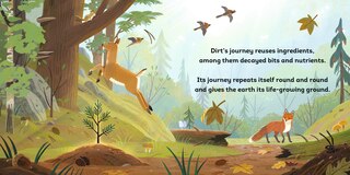 Sample content_Dirt's Journey