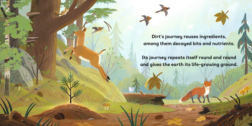 Sample content_Dirt's Journey