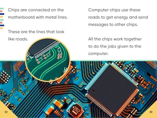 Aper&ccedil;u du contenu_Discover Now: Computers