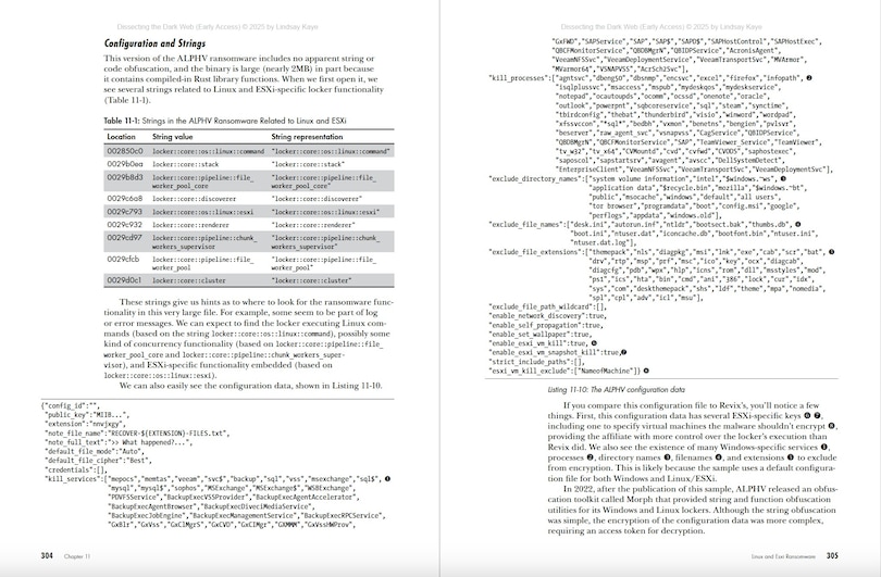 Sample content_Dissecting the Dark Web