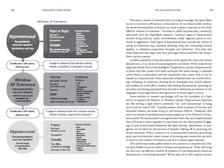 Sample content 4_Dissociation Made Simple