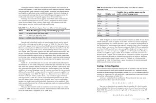 Sample content_Dive Into Data Science