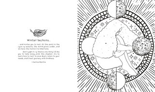 Aperçu du contenu_The Divine Feminine