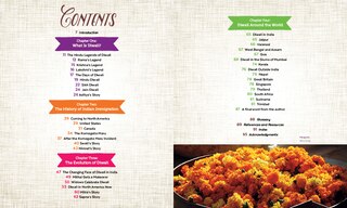 Table des matières_Diwali