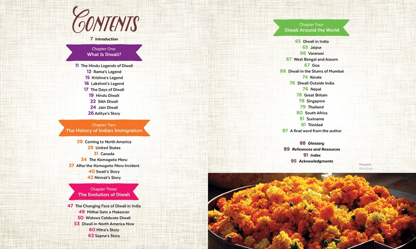 Table des matières_Diwali