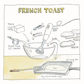 Aper&ccedil;u du contenu_Diy Vegan Cooking