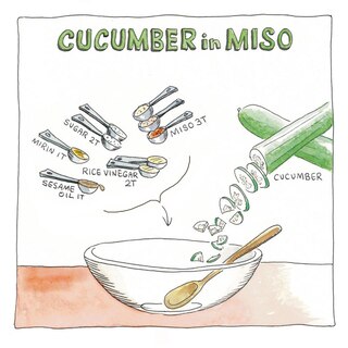 Aper&ccedil;u du contenu 3_Diy Vegan Cooking