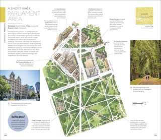 Aper&ccedil;u du contenu_DK Australia