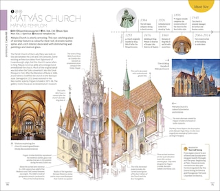 Sample content 5_DK Budapest