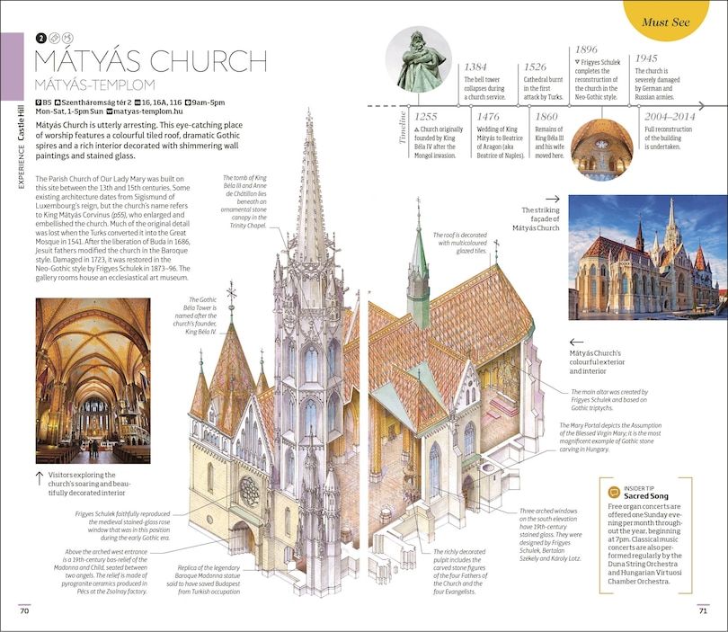 Sample content 5_DK Budapest