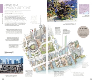 Sample content 3_DK Canada