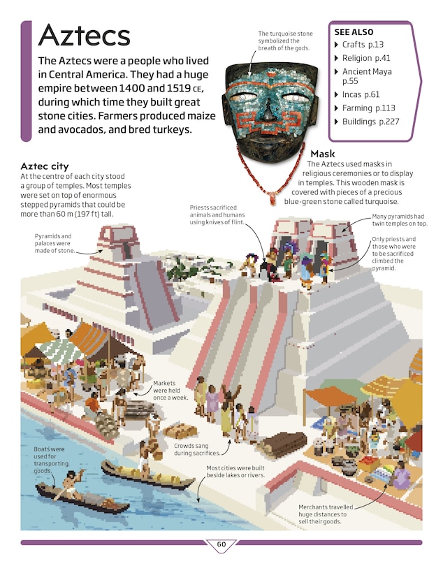 Aper&ccedil;u du contenu 4_Dk Children's Encyclopedia