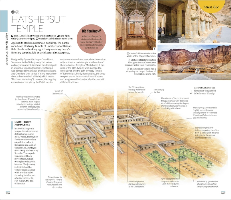 Sample content 2_DK Egypt