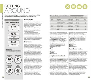 Sample content 3_DK Florida