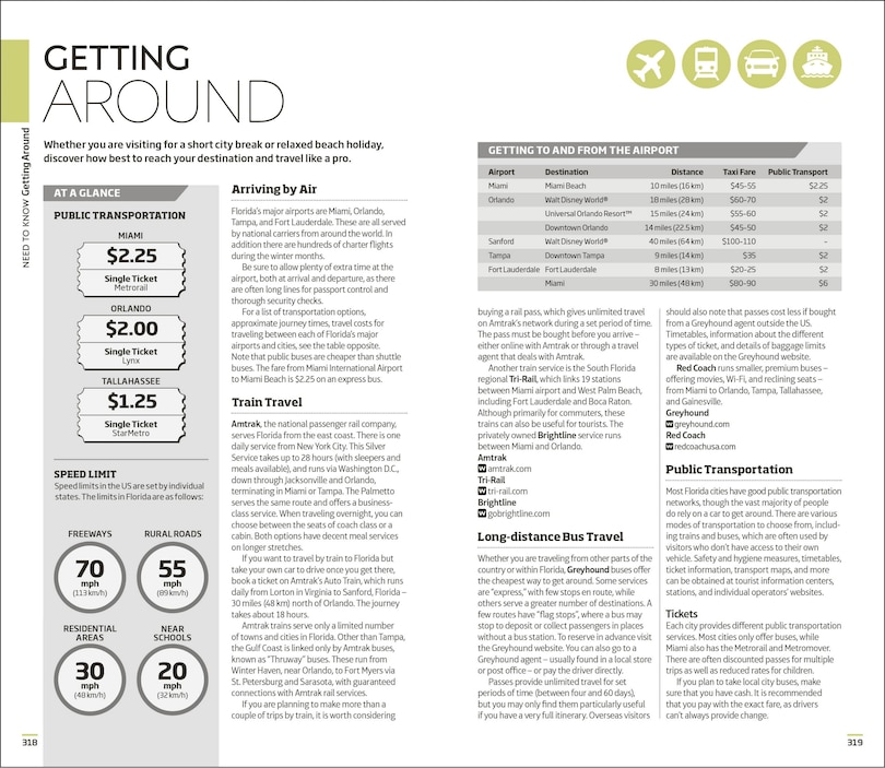 Sample content 3_DK Florida